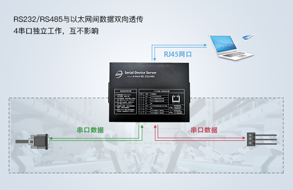 串口數據采集器