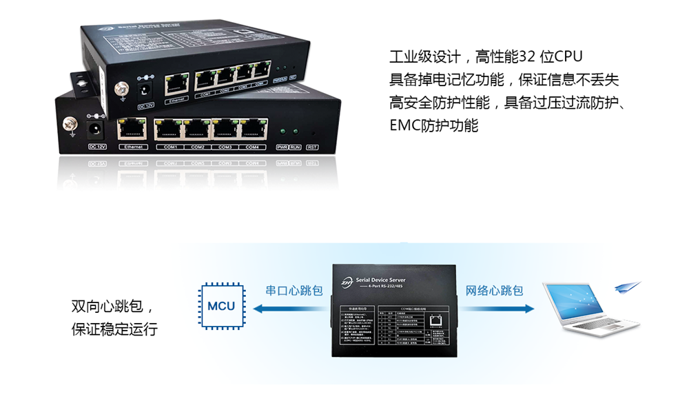 串口數據采集器
